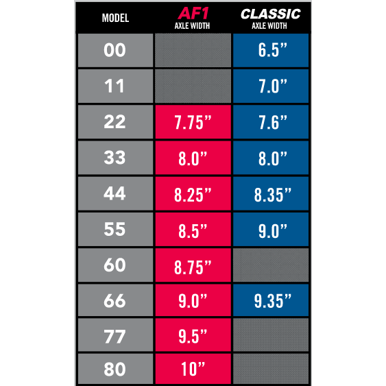 AF1 60 hollow