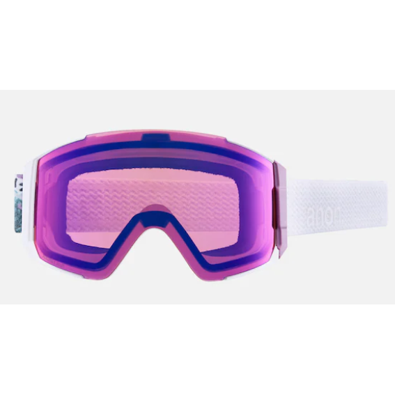 Sync Goggles - Collage + Extra Lense