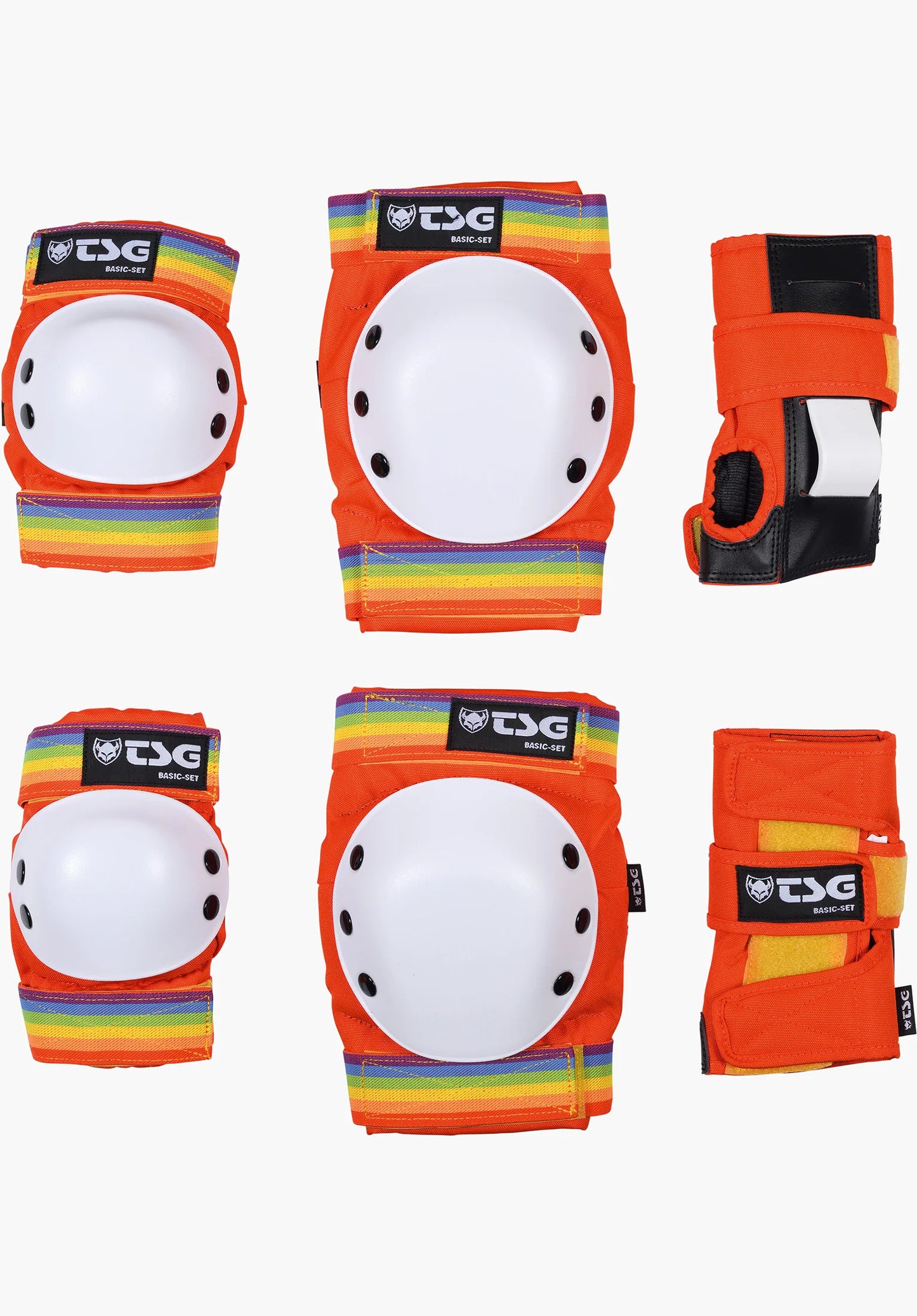 Protection Sets Basic