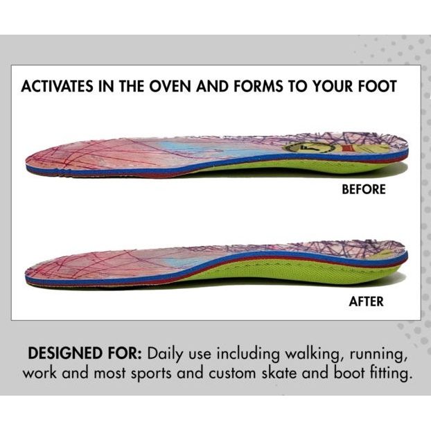 Gamechangers Insoles