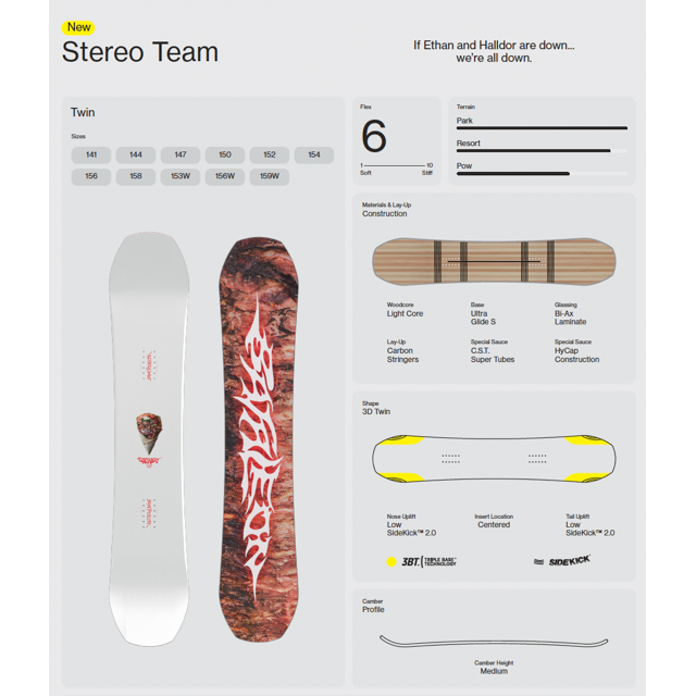 Stereo Team 153 W