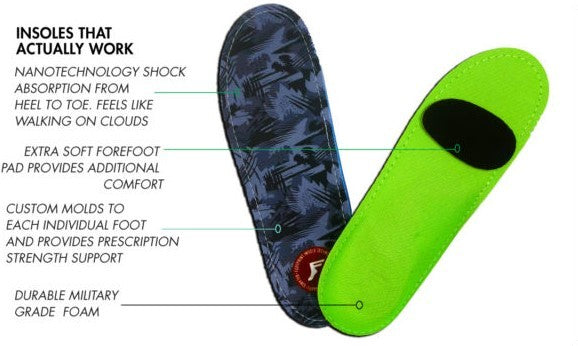 Gamechangers Insoles